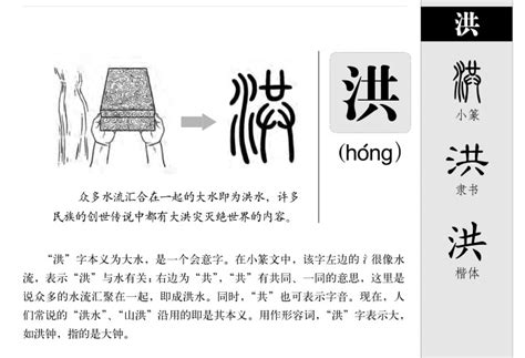 洪字五行|洪字五行属什么